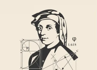 Ứng dụng Fibonacci trong thị trường tài chính