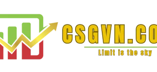 Bình luận tác động của dữ liệu CPI đối với triển vọng của Dollar Mỹ