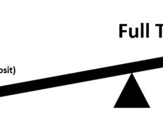 Đòn bẩy trong Forex là gì? Giải thích về đòn bẩy Forex