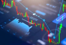 Liệu có nên thay đổi chiến lược giao dịch của mình