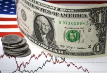 Đồng USD, khi trú ẩn an toàn và dữ liệu vĩ mô cùng lúc kéo giá đi lên