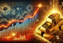 Vàng bật tăng mạnh giữa tín hiệu ôn hòa từ Fed và biến động chính trị tại Washington