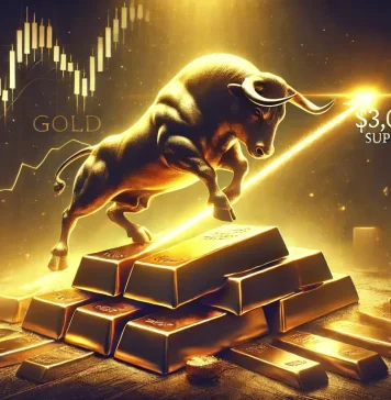 Vàng điều chỉnh, phục hồi với vị trí vẫn tích cực khi nhà giao dịch sẽ cần phải chú ý đến dữ liệu PCE của Mỹ và bình luận từ FED vào tuần tới