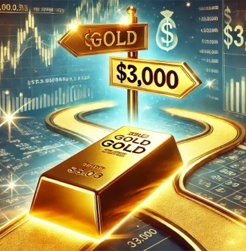 Vàng phục hồi giao dịch quanh 2.900USD, đợt điều chỉnh có vẻ diễn ra diện rộng nhưng còn nhiều con sóng ngầm hỗ trợ cơ bản