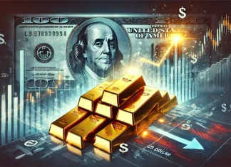 Vàng tăng nóng, được hỗ trợ tuyệt đối về mọi mặt nhưng RSI đang hoạt động ở khu vực quá mua cho kỳ vọng về một đợt điều chỉnh ngắn