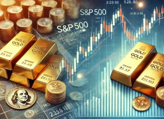 Mối tương quan giữa Chứng khoán Mỹ (S&P 500), giá Vàng và Tỷ giá Đồng USD