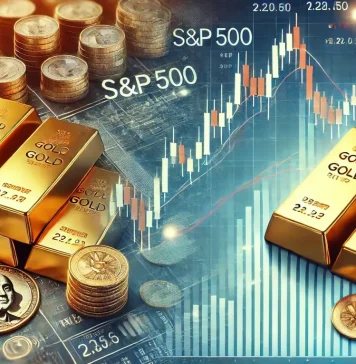 Mối tương quan giữa Chứng khoán Mỹ (S&P 500), giá Vàng và Tỷ giá Đồng USD
