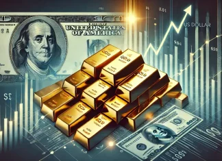 Vàng phục hồi nhanh, khi đợt điều chỉnh giảm bởi tâm lý rủi ro nguội lạnh có vẻ như đã kết thúc