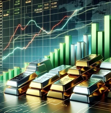 Rủi ro thương mại hạ nhiệt tạo áp lực cho vàng, vị trí kỹ thuật là hỗ trợ lý tưởng cũng rất quan trọng đang được thử thách