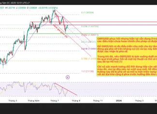 Phân tích kỹ thuật GBP/USD, EUR/USD, USD/JPY ngày 7 tháng 8