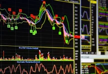 Phân tích kỹ thuật trong thời đại biến động, la bàn sinh tồn của nhà giao dịch vàng và ngoại hối