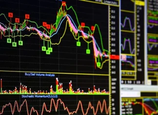 Phân tích kỹ thuật trong thời đại biến động, la bàn sinh tồn của nhà giao dịch vàng và ngoại hối