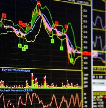 Phân tích kỹ thuật trong thời đại biến động, la bàn sinh tồn của nhà giao dịch vàng và ngoại hối