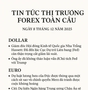 Bản tin Ngoại hối toàn cầu (Ngày 8 tháng 12 năm 2025)
