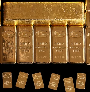 2008 lặp lại? Cú điều chỉnh của vàng có thể là bước đệm cho một chu kỳ tăng mạnh