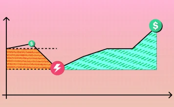 Cách giảm drawdown từ 40% xuống 8% trong thị trường Forex