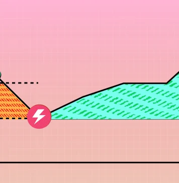 Cách giảm drawdown từ 40% xuống 8% trong thị trường Forex