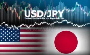 USD/JPY vượt 160 và thị trường đang thử giới hạn chịu đựng của Nhật Bản