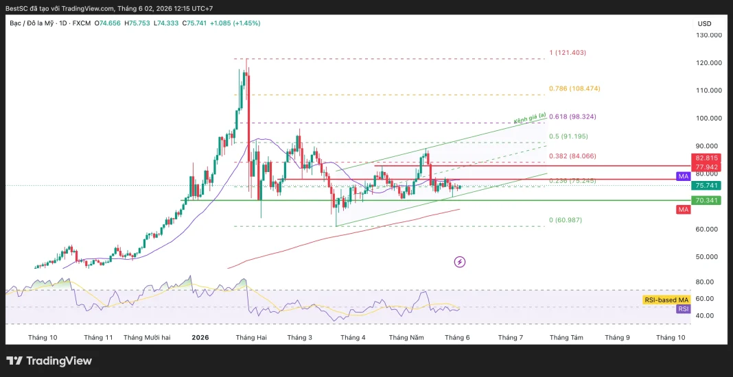 XAGUSD_2026-06-02_12-15-06