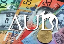 Mốc 0,7000 bị thử thách, điều gì đang gây sức ép lên đồng Dollar Úc?