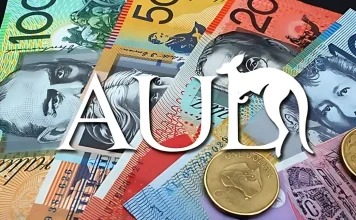 Mốc 0,7000 bị thử thách, điều gì đang gây sức ép lên đồng Dollar Úc?