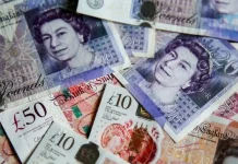 GBP/USD đứng yên trước Jackson Hole khi kỳ vọng BoE tăng lãi suất suy yếu