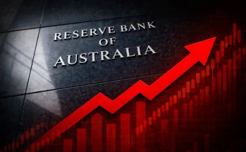AUD/USD giữ vùng cao khi RBA phát tín hiệu cứng rắn