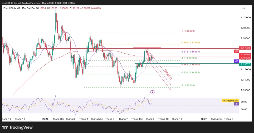 EURUSD_2026-09-07_13-14-53