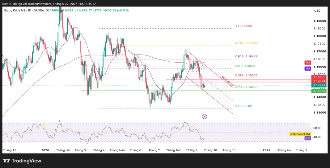 EURUSD_2026-09-22_11-59-55
