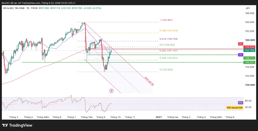 USDJPY_2026-09-23_13-33-43