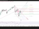 USD/JPY đang chuẩn bị để thoát khỏi vùng giằng co