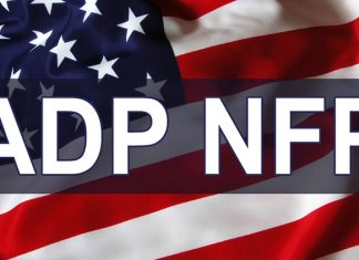 Thay đổi việc làm phi nông nghiệp khu vực tư nhân (ADP)